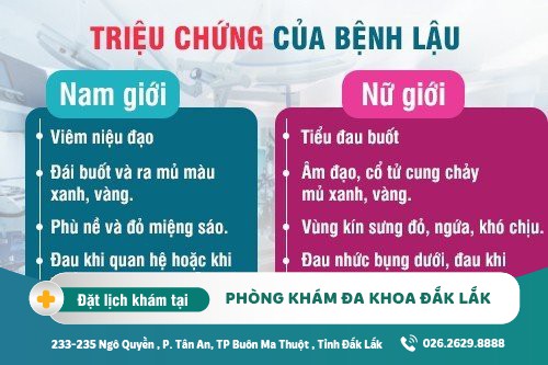 Trị bệnh lậu Đắk Lắk – Dấu hiệu bị bệnh lậu là gì?